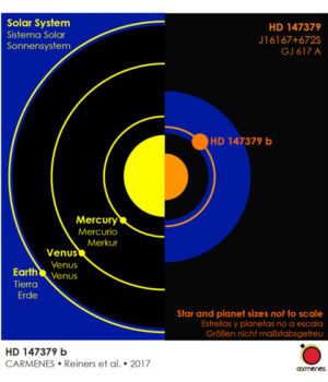 planeta-carmenes-lcampus