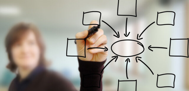 Ratifican participación de la IBERO Puebla en la Red de Posgrados en Educación, A.C.