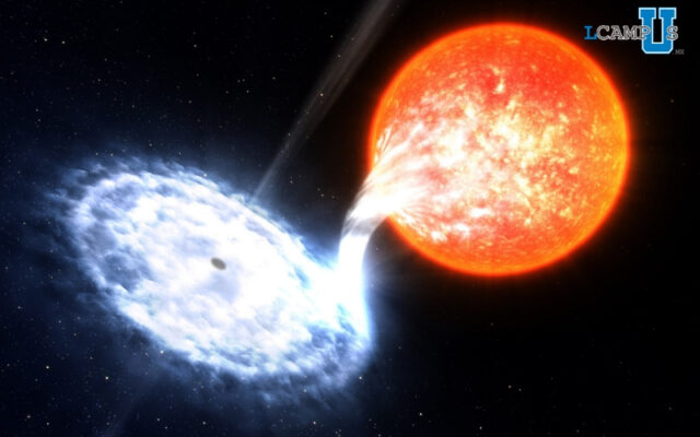 Detectan Un Sistema Estelar Binario Que Funciona Como Un Acelerador Cósmico