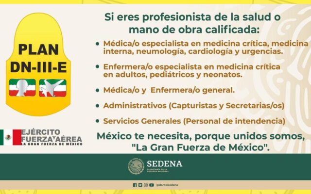 SEDENA Lanza Convocatoria Para Los Profesionales de La Salud