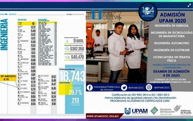 Ingeniería de la Universidad Politécnica de Amozoc (UPAM) entre las mejores del país