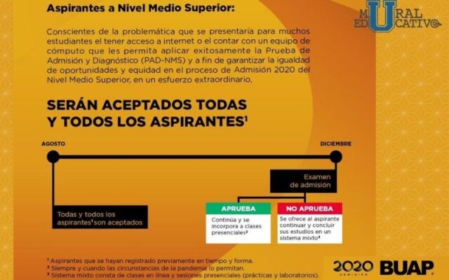 Aceptados Todas Y Todos Las Aspirantes A Nivel Medio Superior De La BUAP