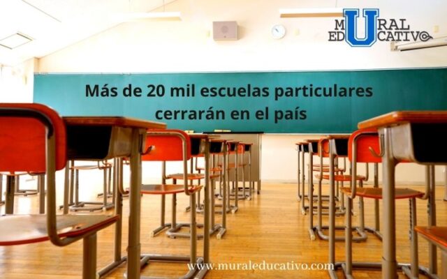 Más del 50 % de escuelas privadas del país cerrarán ante la crisis por el COVID19
