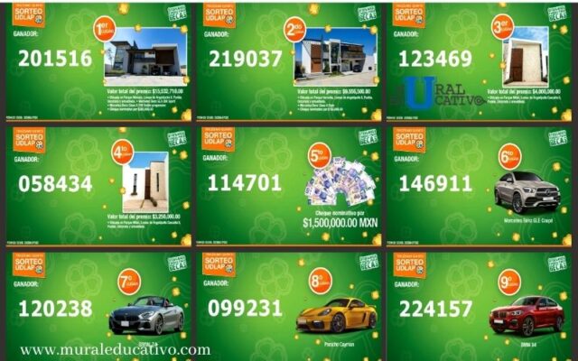 Ganadores del Sorteo UDLAP son Poblanos