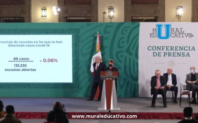 Asisten más de 12 millones de alumnas y alumnos a clases presenciales al cumplirse la segunda semana