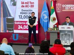 Impulsa Gobierno Estatal Respuesta Inmediata Y Transformación Histórica De Infraestructura Vial