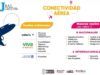 Con Inversión Y Coordinación Empresarial Estratégica, Gobierno Estatal Impulsa Distrito Aeroportuario