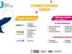 Con Inversión Y Coordinación Empresarial Estratégica, Gobierno Estatal Impulsa Distrito Aeroportuario