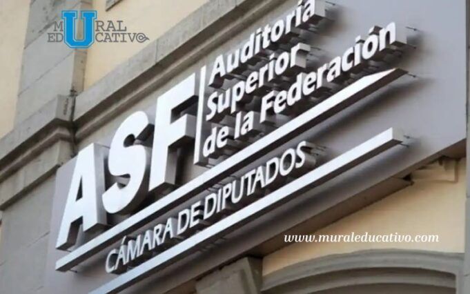 Auditoria